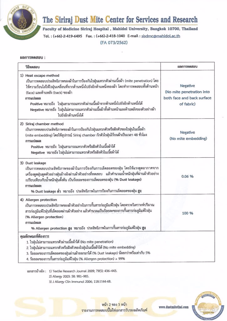 รายงานผลการตรวจวิเคราะห์ MITEX